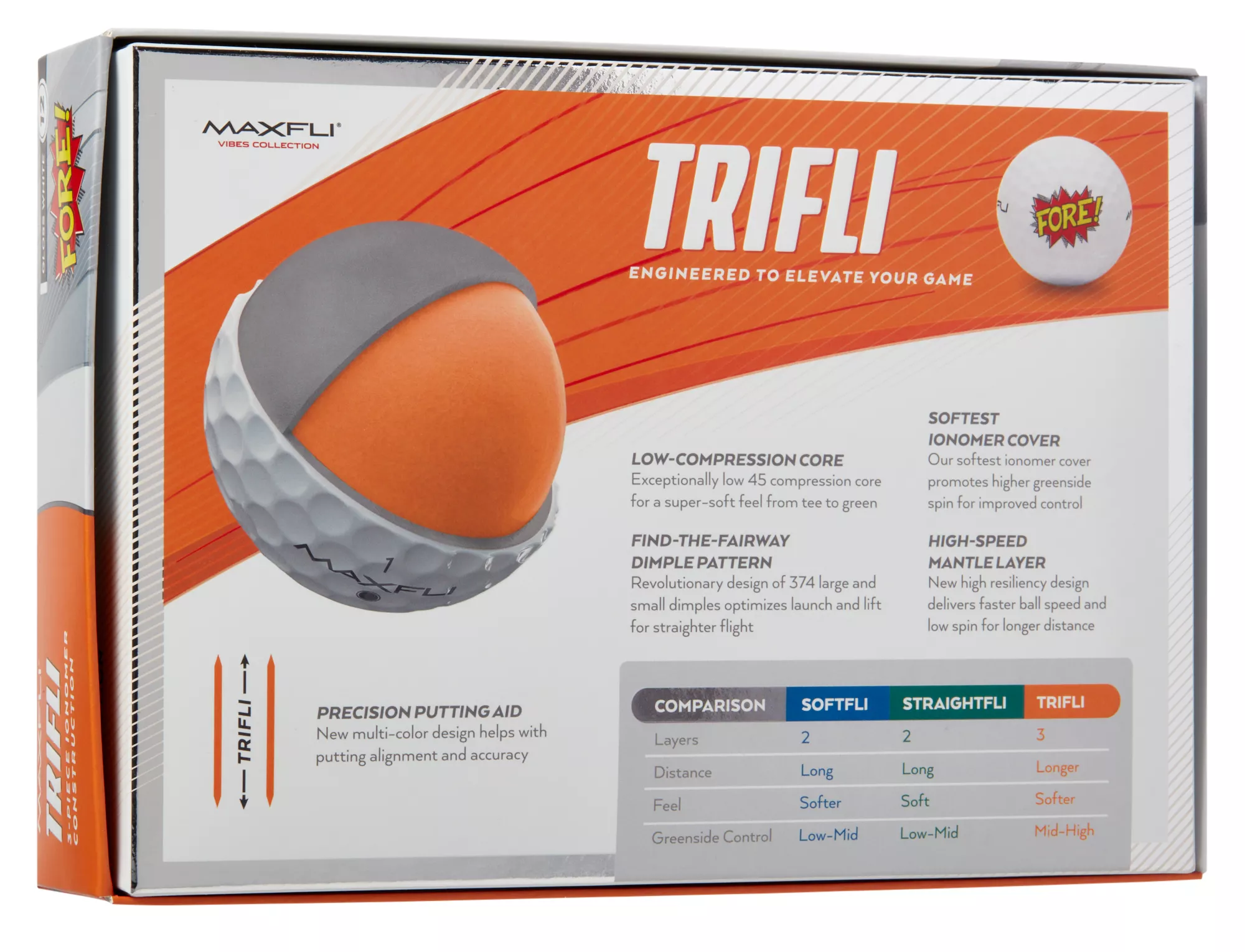 Maxfli 2023 TriFli Fore Vibes Golf Balls Maxfli 2023 TriFli Fore Vibes Golf Balls -Golfworks Shop MX23TRIFLIVFOR NOCOLOR BCK